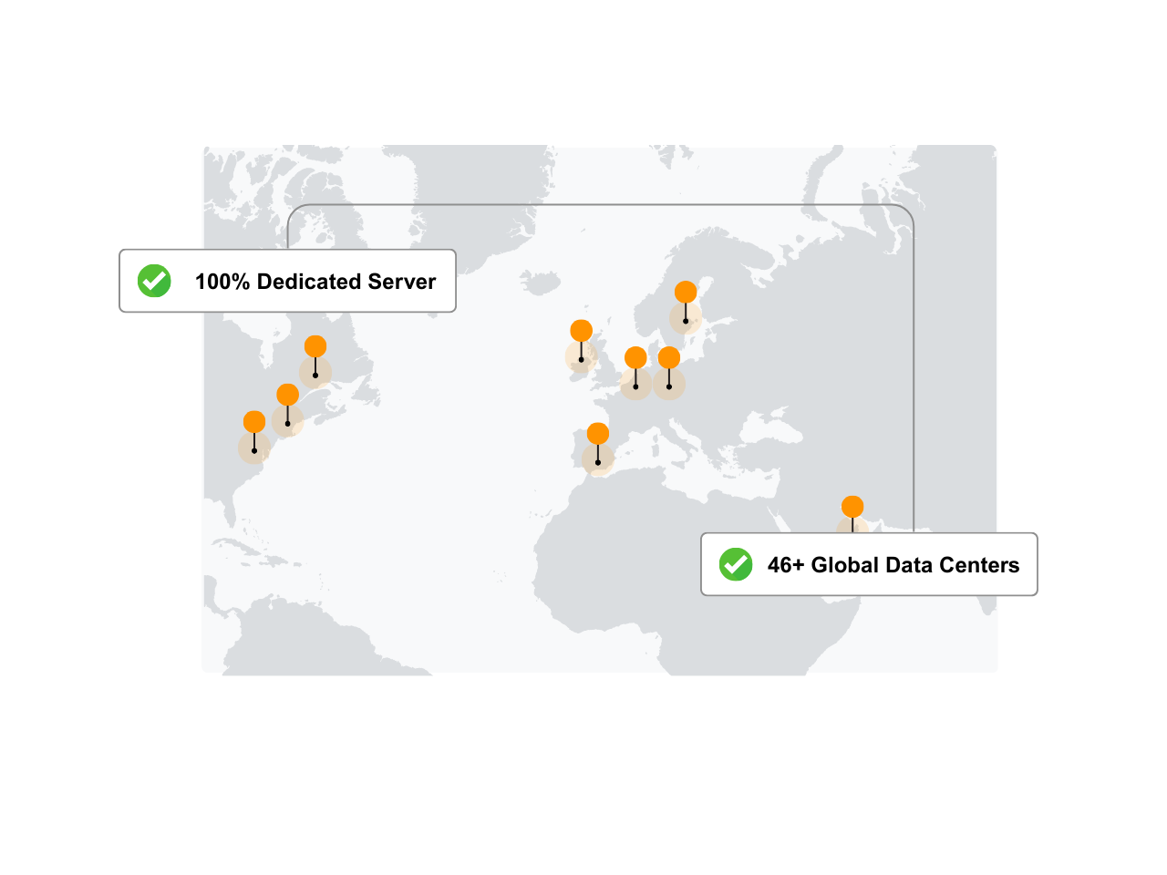 PurpleCloud_ Technical Access & Control