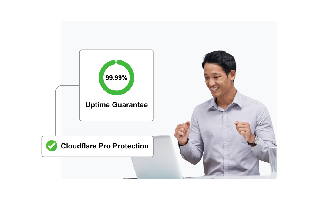 PurpleCloud Enterprise-Grade Security & Automation
