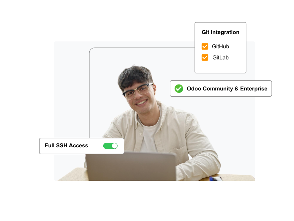 PurpleCloud_ Technical Access & Control